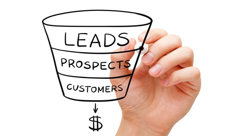 Illustration of nurturing leads through the middle of the funnel