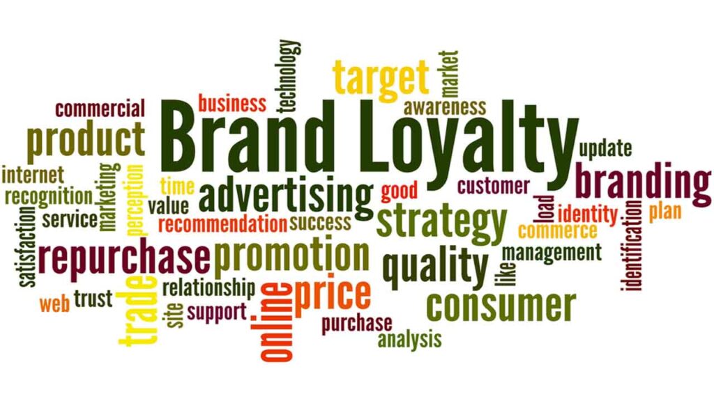 An illustration depicting brand loyalty through social media engagement