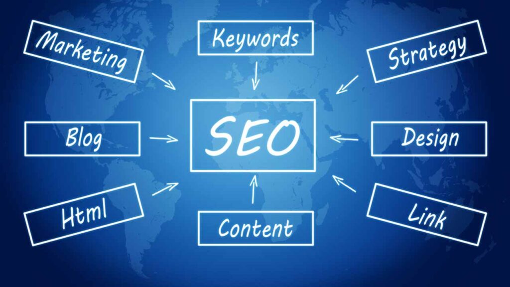 An illustration depicting website optimization techniques for better local searches.